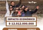El turismo generó un impacto económico superior a los $12.000 millones durante las vacaciones de invierno en La Rioja