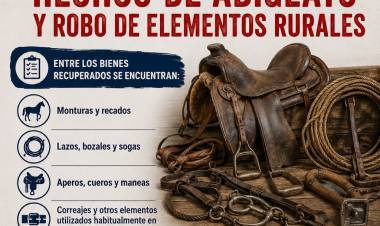 Famatina: convocan a damnificados por abigeato y robo de elementos rurales para reconocer bienes recuperados