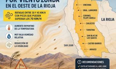 Alerta por viento Zonda en Chilecito para este lunes: recomiendan extremar las precauciones