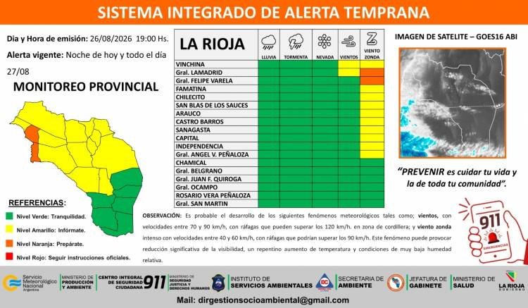 Emiten alerta preventiva por vientos y viento zonda