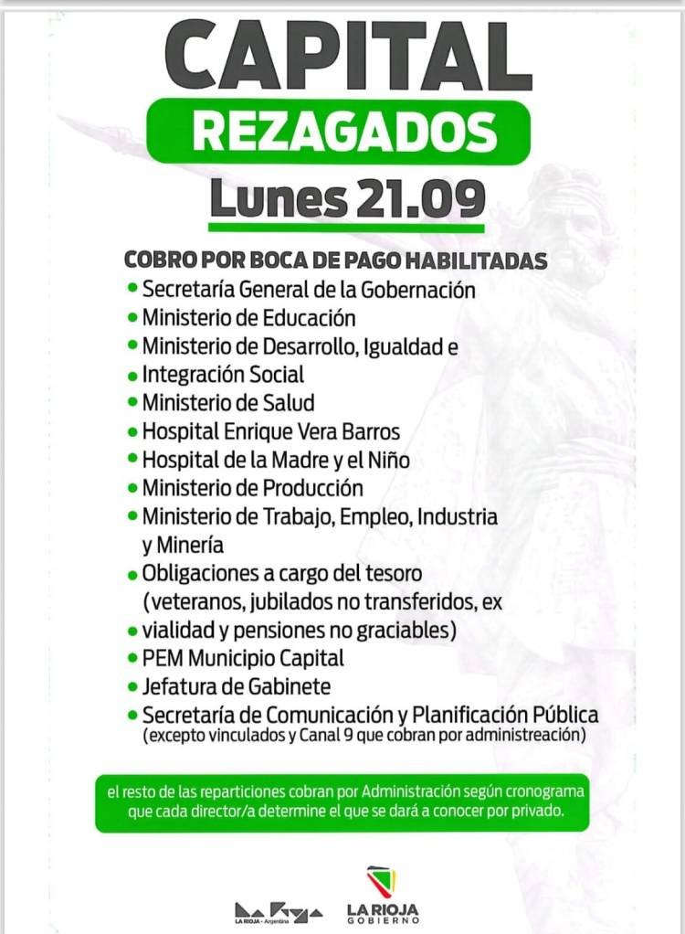 Este lunes 21 cobran Chachos las personas rezagadas de Capital
